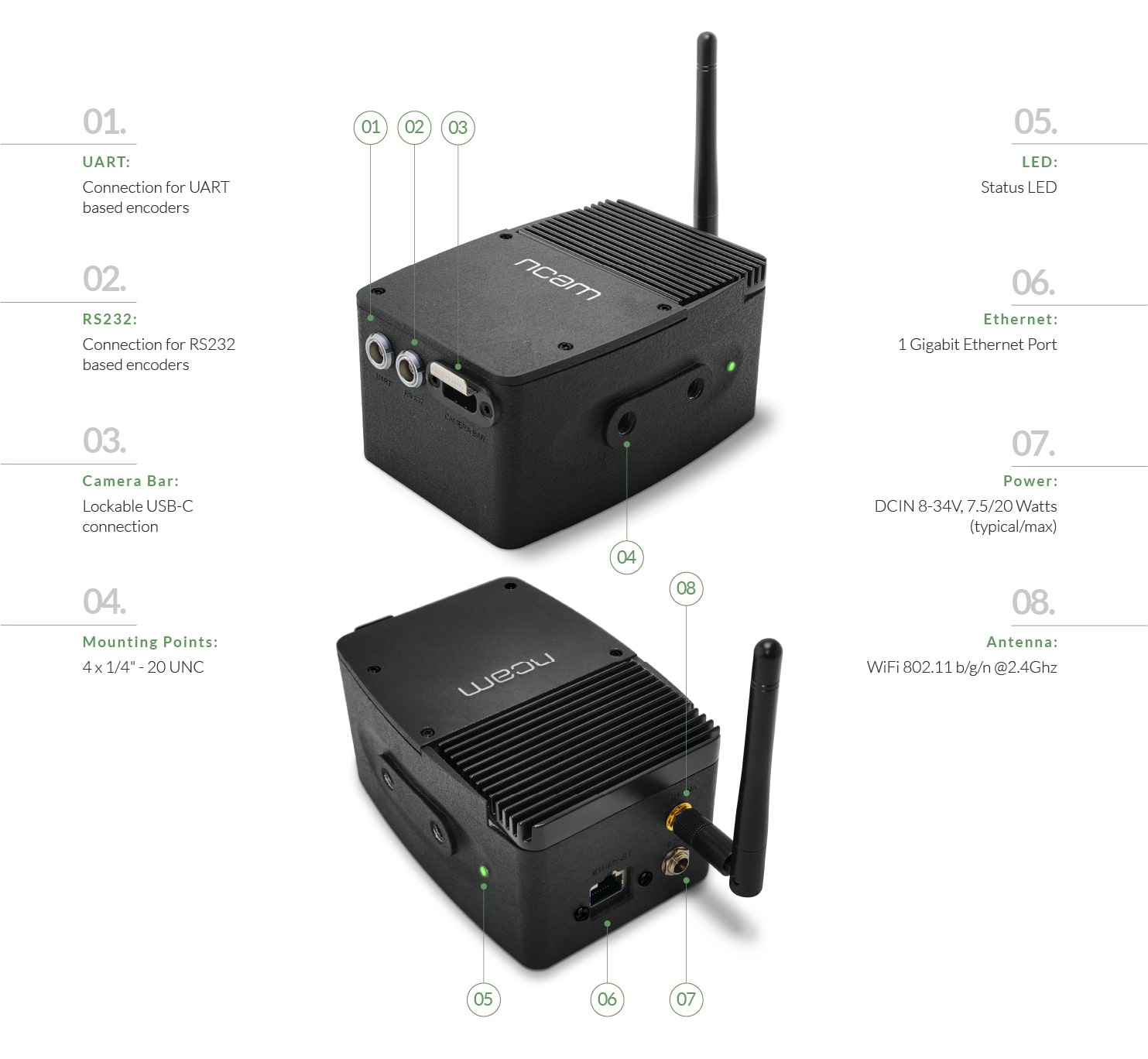 MK2 Connection Box